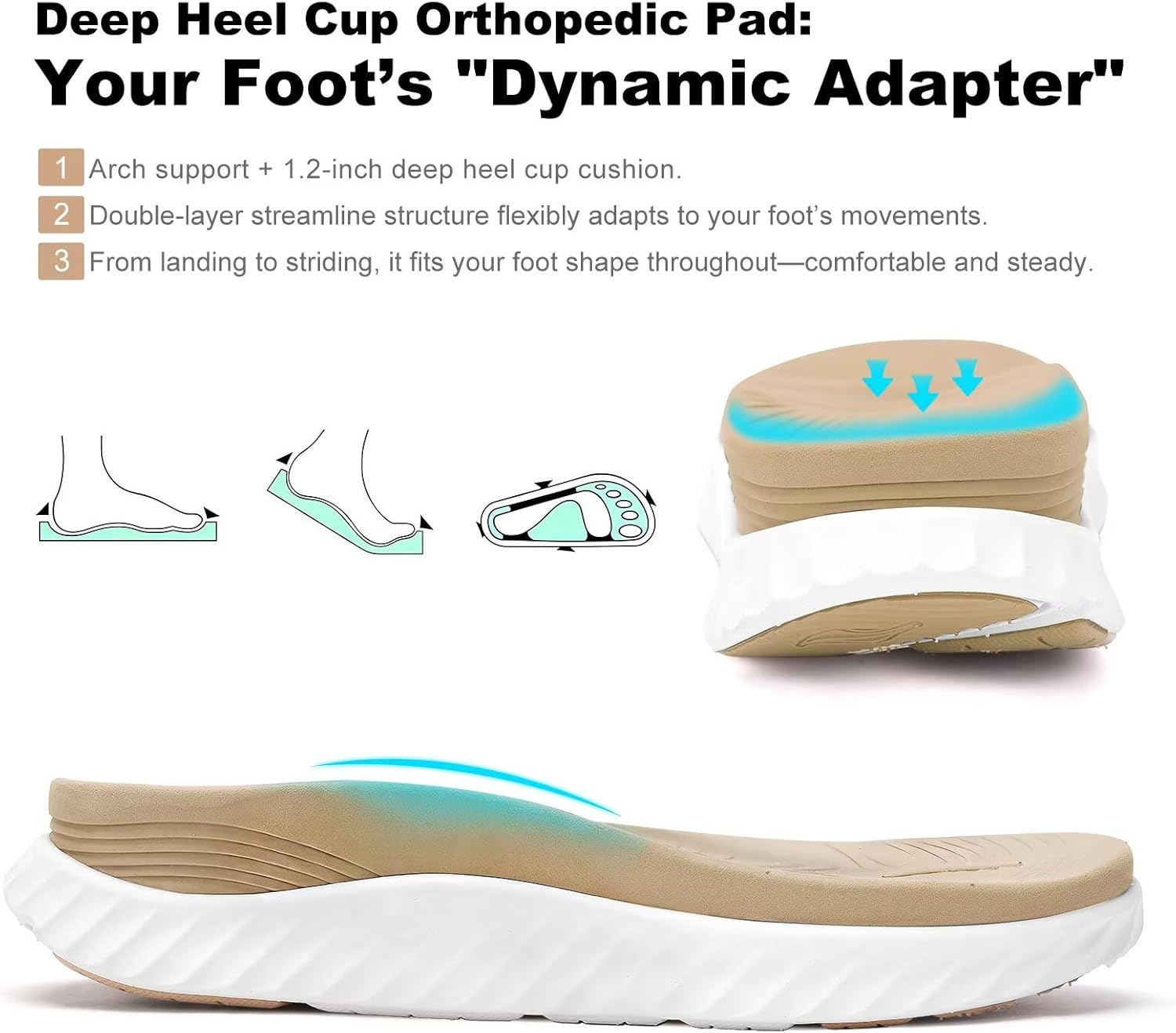 Womens Orthopedic Arch Support Hiking Sandals Cushioned Plantar Fasciitis Walking Sandal for Women