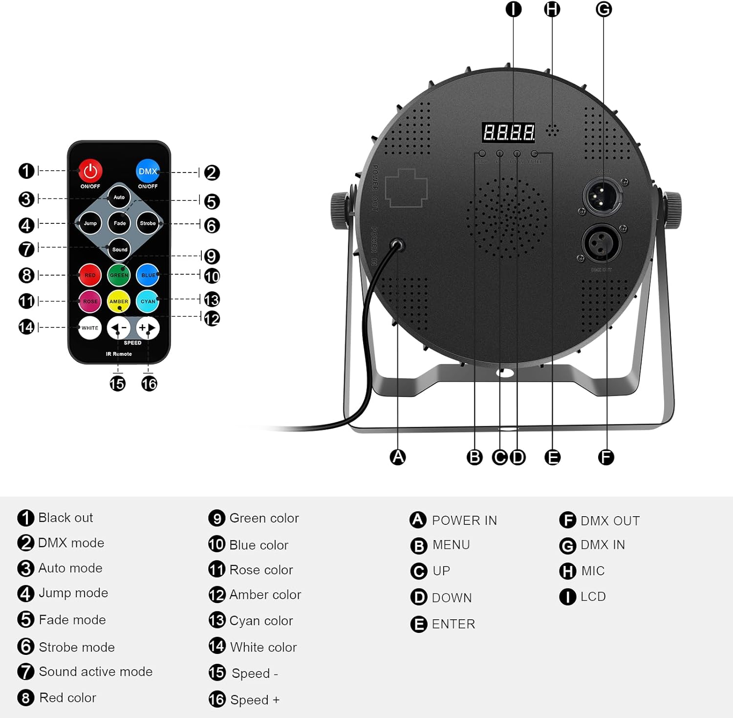 36LEDs RGB Stage Par Lights - OPPSK 36W Sound Activated Multi Modes - Remote DMX Control - Corded Electric - Uplights for Events DJ Music Dance Party Wedding Church Bar Club Stage Lighting (4Pack)