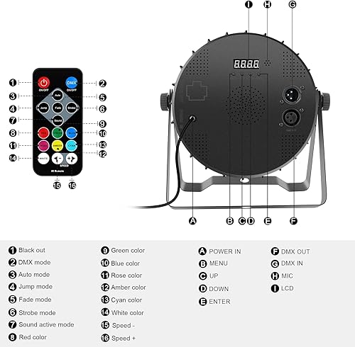 Miniatura 5 de Paquete de 2 luces LED RGB par de 36 W  Par de luces LED de 36 W activadas por sonido con control remoto DMX luces subterráneas para bodas, fiestas,