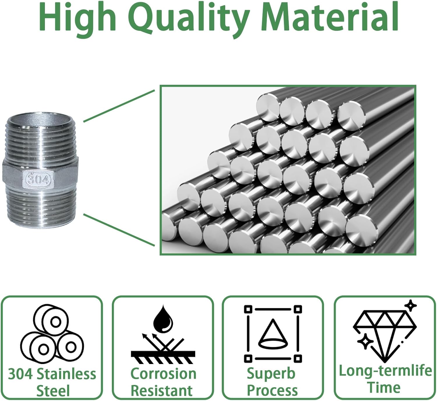 2pcs Male Hex Nipple Pipe Fittings, NPT Threaded Pipe Adapter Fittings Equal Nipples Connectors, Stainless Steel 304 Heavy Duty Straight Male Pipe Fitting Adapter (3/4", 2PCS)