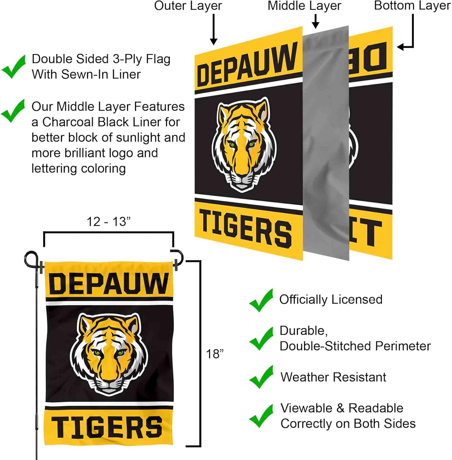 DePauw Tigers Garden Flag with Pole Stand Holder - Image 5