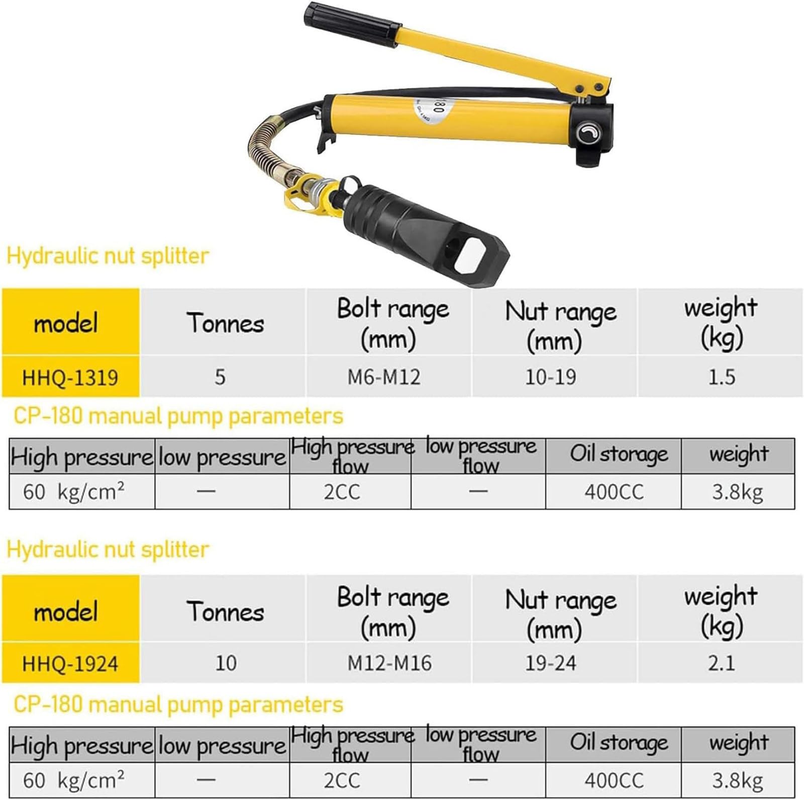 Hydrauliczny rozcinacz do nakrętek, hydrauliczny przecinak do nakrętek,do zardzewiałych, uszkodzonych, skorodowanych zapieczonych nakrętek,5T