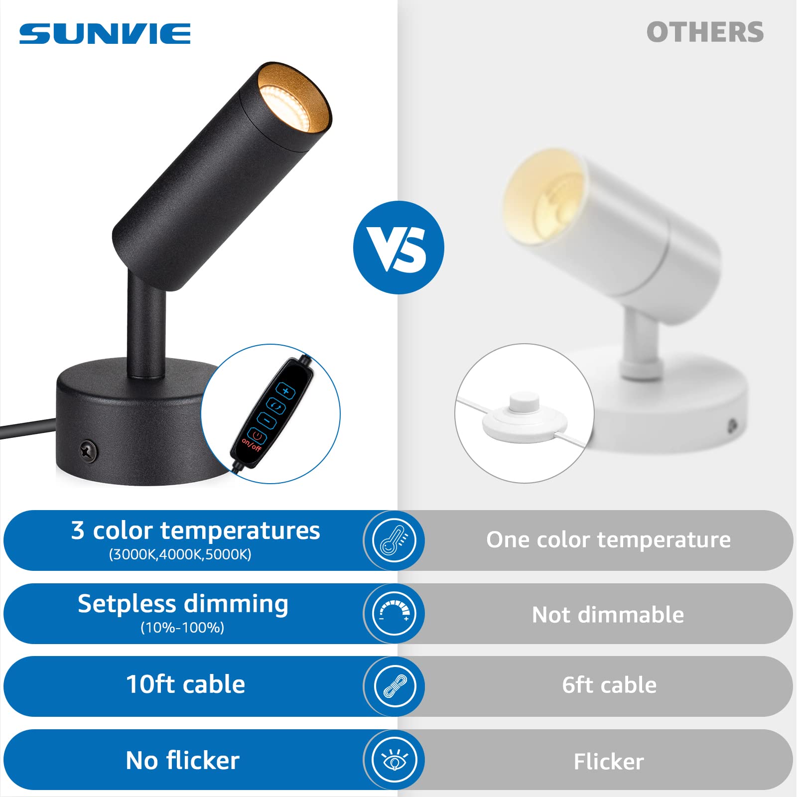 SUNVIE 2 Pack LED Spot Lights 3000K/4000K/5000K Adjustable Dimmable Floor Spotlight Lamp for Plants Decor 120V Uplighting for Artwork Wall Accent Lighting