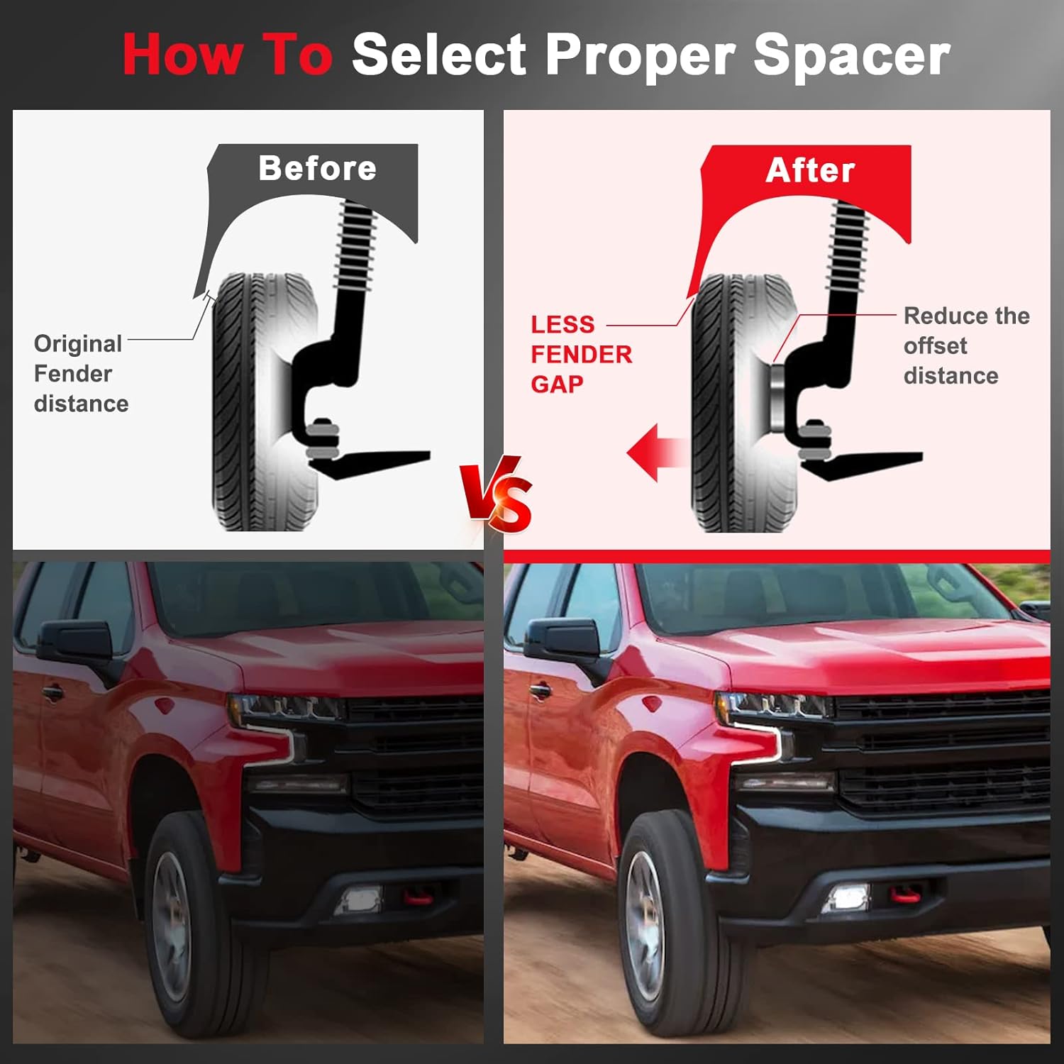 2 Inch Wheel Spacers 6 Lug - 6x5.5 Wheel Spacers 108mm HB 14x1.5 Studs Fit for Silverado 1500 Sierra 1500 Tahoe Yukon Escalade Express 1500 and More