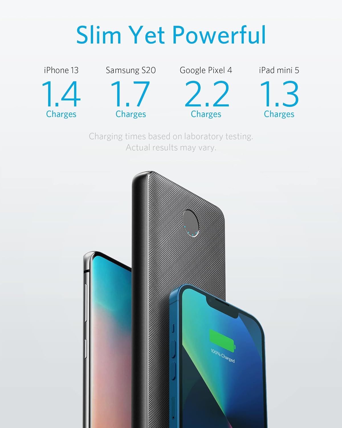 Anker PowerCore Slim 10K PD showing ports and LED indicators