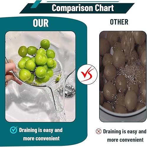 Miniatura 5 de Cesta de drenaje multifuncional con embudo, 2 unidades, cesta de drenaje para fregadero de cocina 2024, cesta coladora para lavar frutas, verduras,