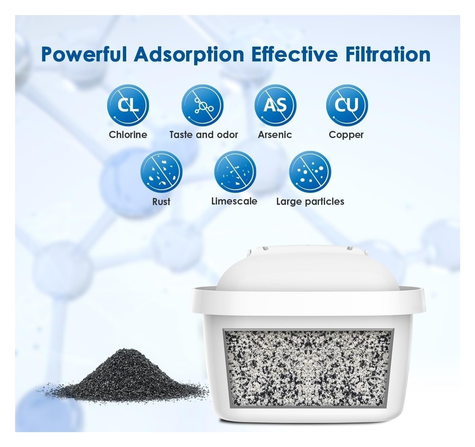Cartuchos de filtro de agua, repuesto, compatibles con Brita,