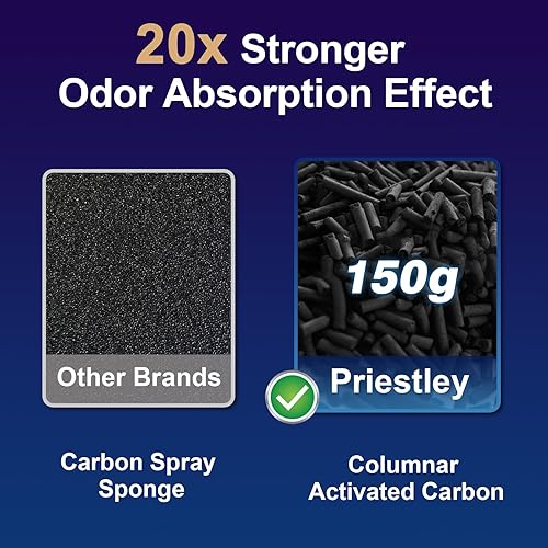 Miniatura 3 de Respira aire limpio y fresco con nuestro paquete de 2 filtros de COV de repuesto Priestley P1240. Captura eficazmente los COV, el olor, el polvo, el