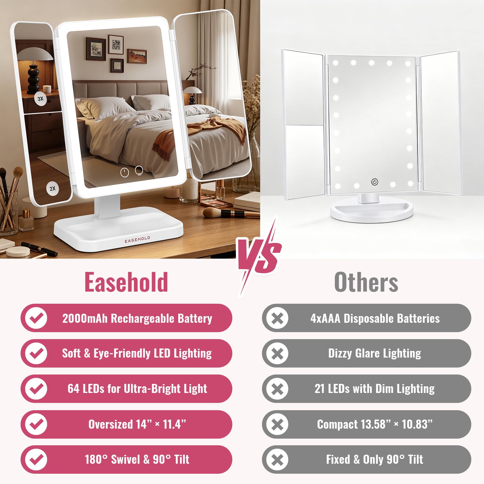 EASEHOLD Rechargeable Trifold Lighted Makeup Vanity Mirror