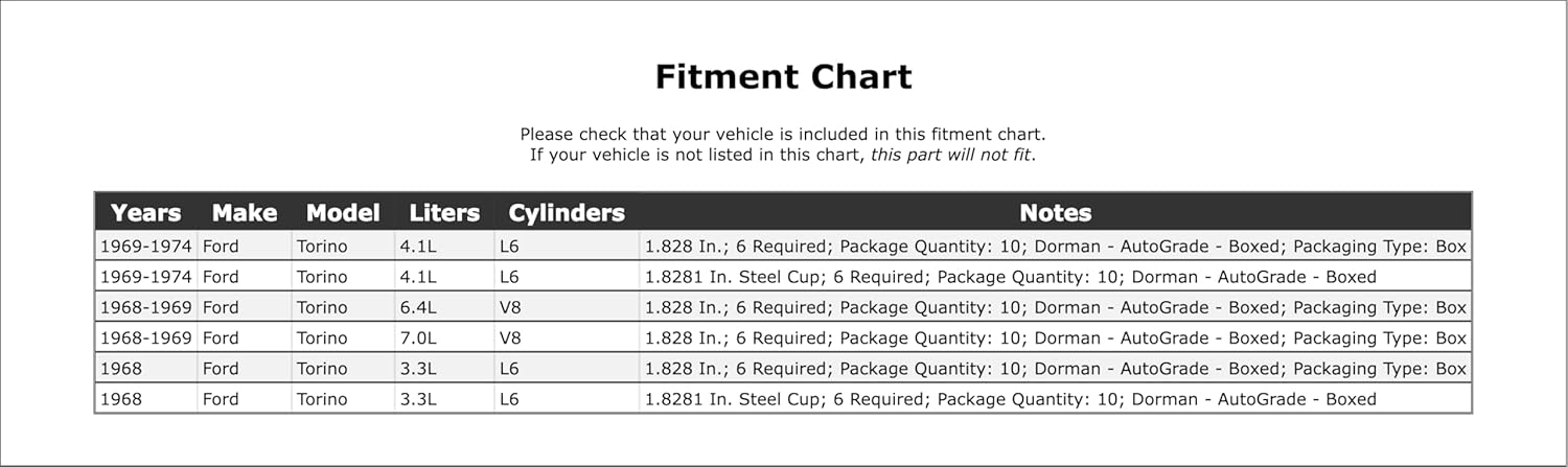 Engine Intake Manifold Expansion Plug Compatible With Ford Torino 1974 1973 1972 1971 1970 1969 1968 P-1502864