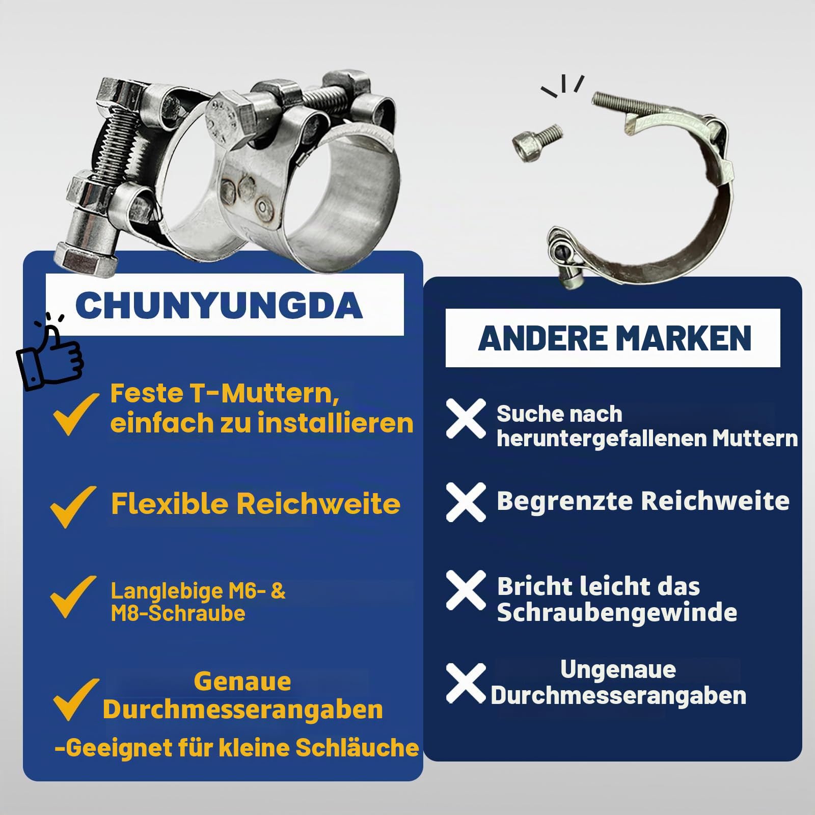Gelenkbolzenschelle W4 Edelstahl 304 – Schwerlast Schlauchschelle TT, 29-31 mm (1,14-1,22 Zoll), Automotive Schlauchklemme, Hohe Zugkraft, 4er Pack