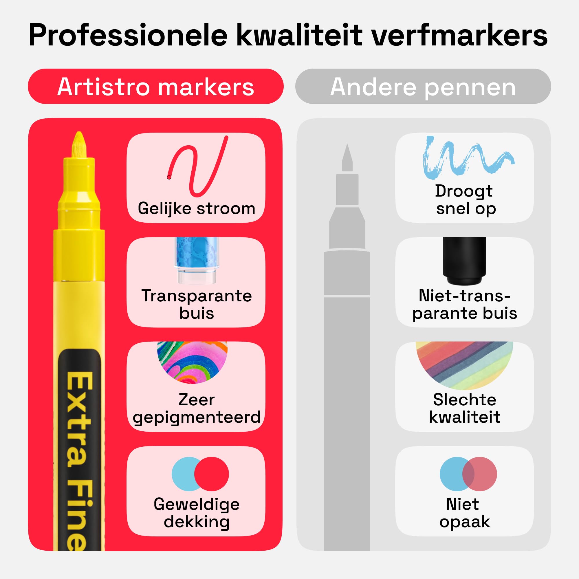 Artist Stiften set 60 stuks - Kleurstiften - Professionele alcohol markers - Dubbelzijdige markers - Kleur markers - | Collectibles & More Artist Stiften set 60 stuks - Kleurstiften - Professionele alcohol markers - Dubbelzijdige markers - Kleur markers - | Collectibles & More