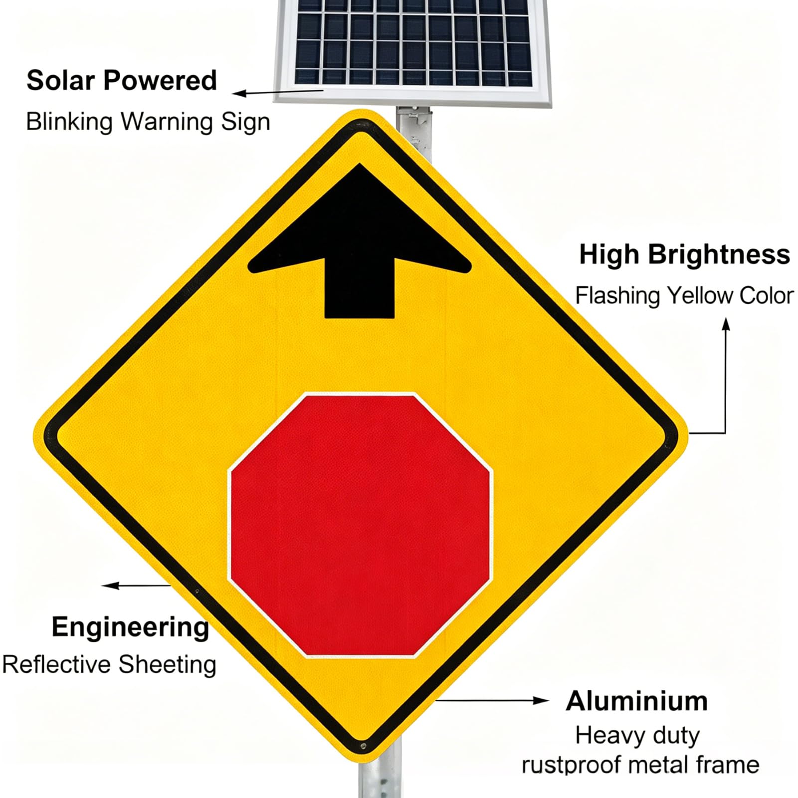 Señal De Parada Adelante, Led con Energía Solar De 24 X 24 Pulgadas, Señal De Parada Adelante, Resistente Al Agua Ip65, Marco De Metal A Prueba De óxido