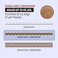 Vista 4 de TAPE LOGIC Cajas de cartón corrugado de 18 x 16 x 8, medianas de 18 pulgadas de largo x 16 pulgadas de ancho x 8 pulgadas de alto, paquete de 25