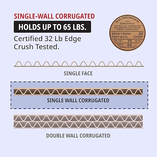 Miniatura 4 de TAPE LOGIC Cajas de cartón corrugado de 18 x 16 x 8, medianas de 18 pulgadas de largo x 16 pulgadas de ancho x 8 pulgadas de alto, paquete de 25