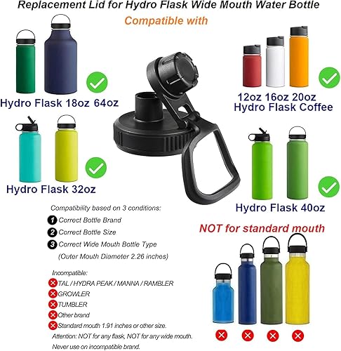 Miniatura 9 de Tapa para botellas de agua deportivas de boca ancha Hydro Flask, tapa de boquilla para Hydroflask de 18 onzas, 32 onzas, 40 onzas, tapa de repuesto