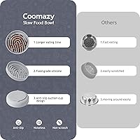 Vista 2 de Coomazy Cuencos para perros grandes de silicona de alimentación lenta, juguete interactivo de rompecabezas para el entrenamiento de alimentos