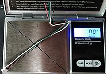 Review Image by J. Gibson J. Gibson