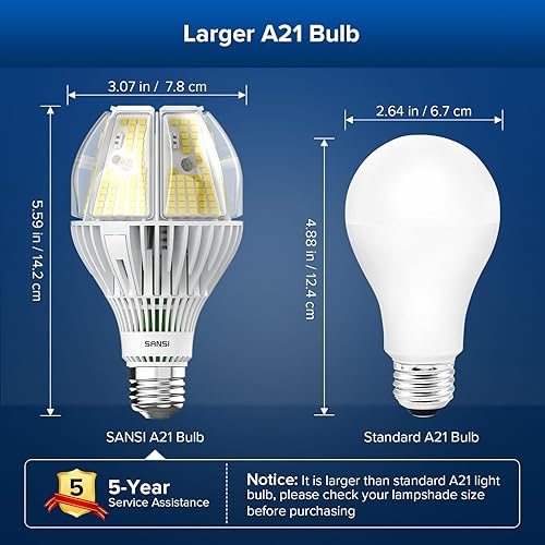 Miniatura 2 de SANSI Bombilla LED A21 de 10,000 lúmenes, súper brillante equivalente a 650 W, bombilla E26 con ángulo de haz amplio de 270, luz diurna de 5000 K,