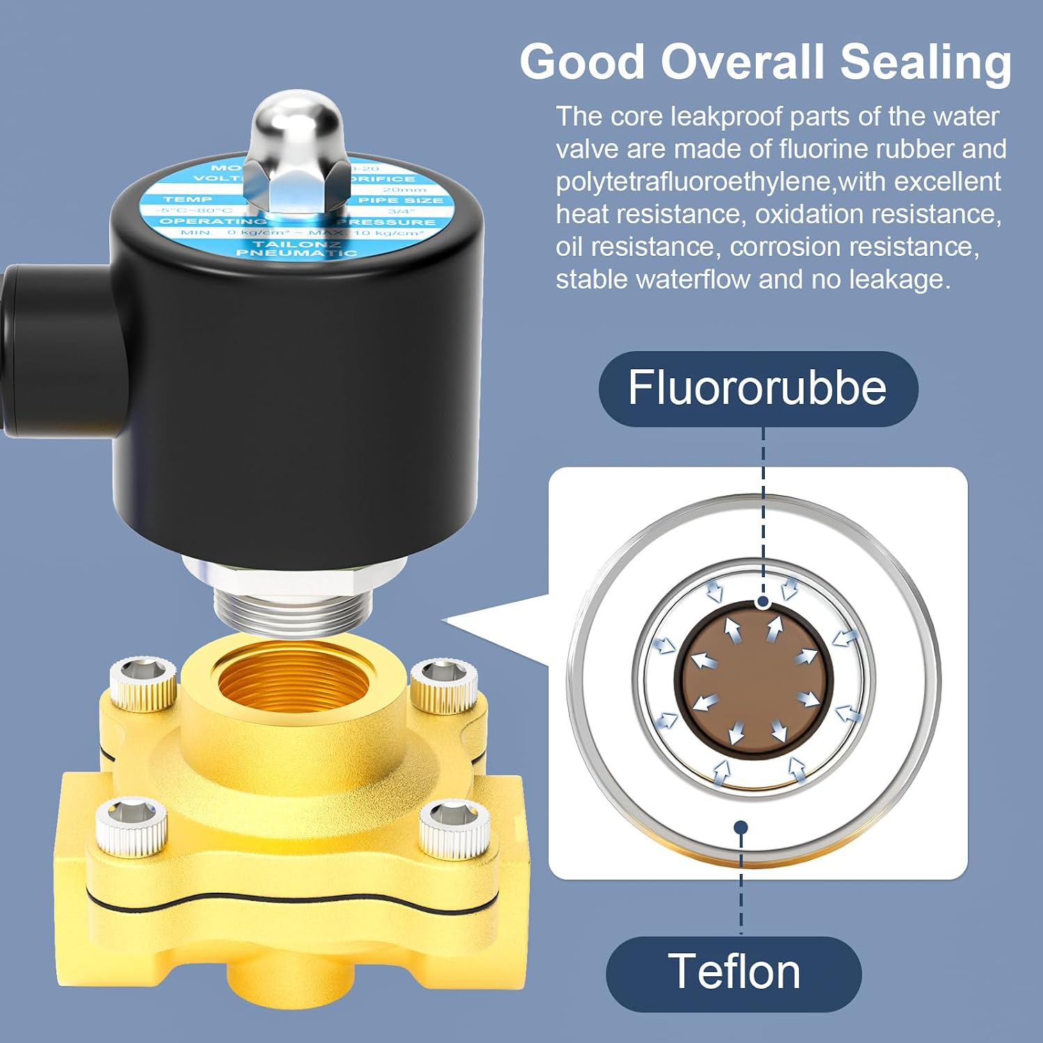 TAILONZ PNEUMATIC 3/4 Inch NPT 12V Brass Electric Solenoid Valve 2W-200-20 Normally Closed Water, Air, Diesel