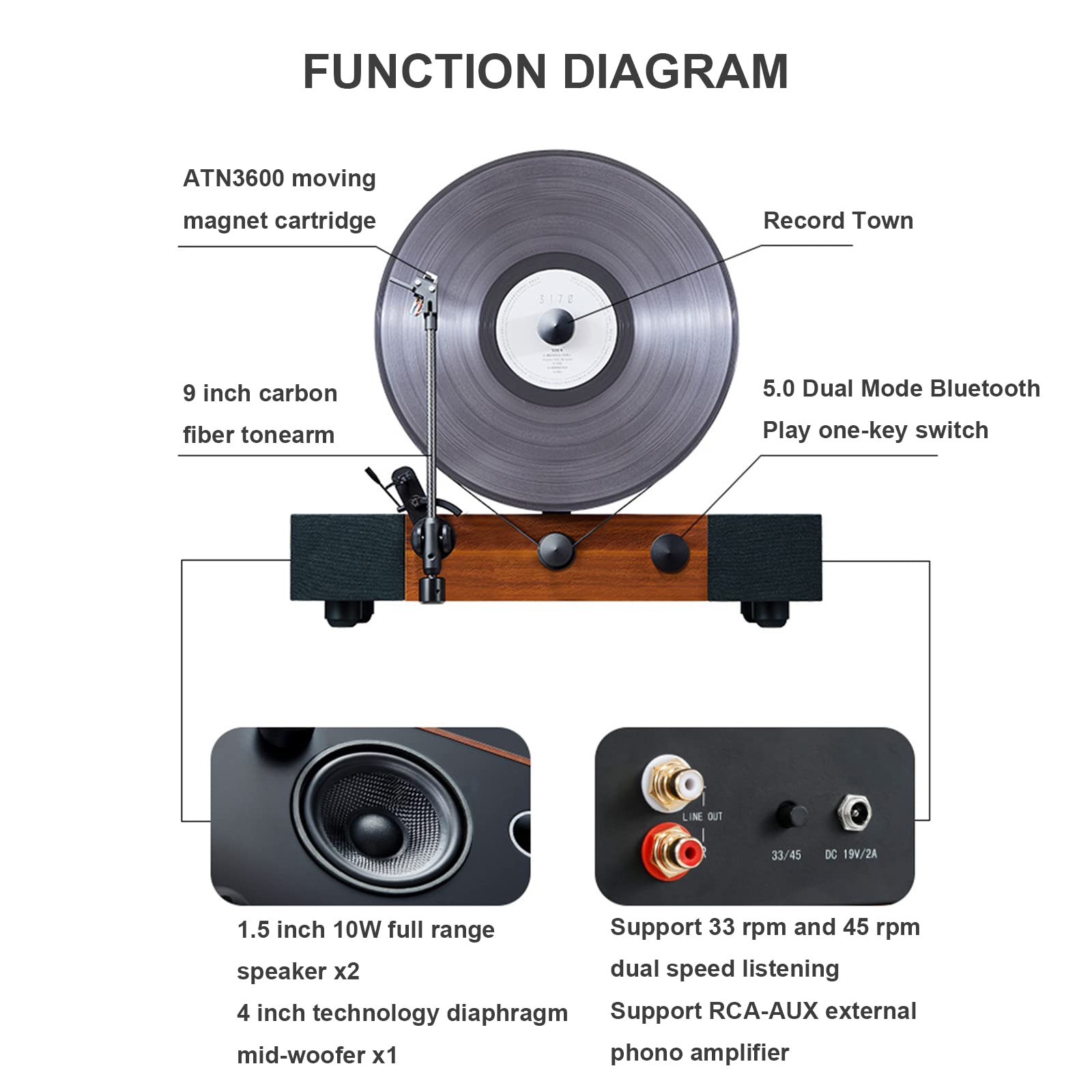 Pionowy zintegrowany odtwarzacz płyt winylowych, odtwarzacz audio 33/45 Bluetooth z podwójną prędkością, obsługa płyt 10" i 12", kolor brązowego drewna