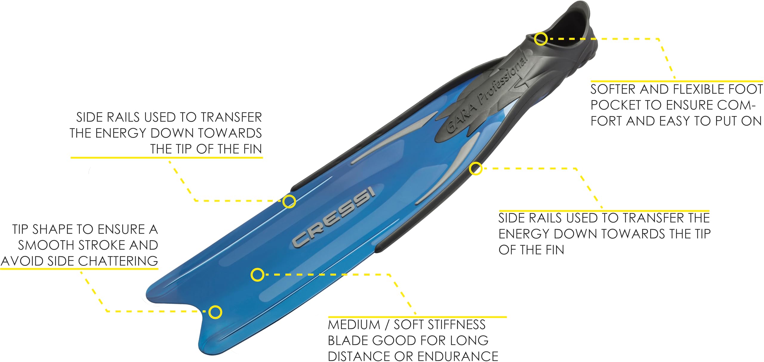 Cressi Gara Professional Set 3.0, Blu, 42/43