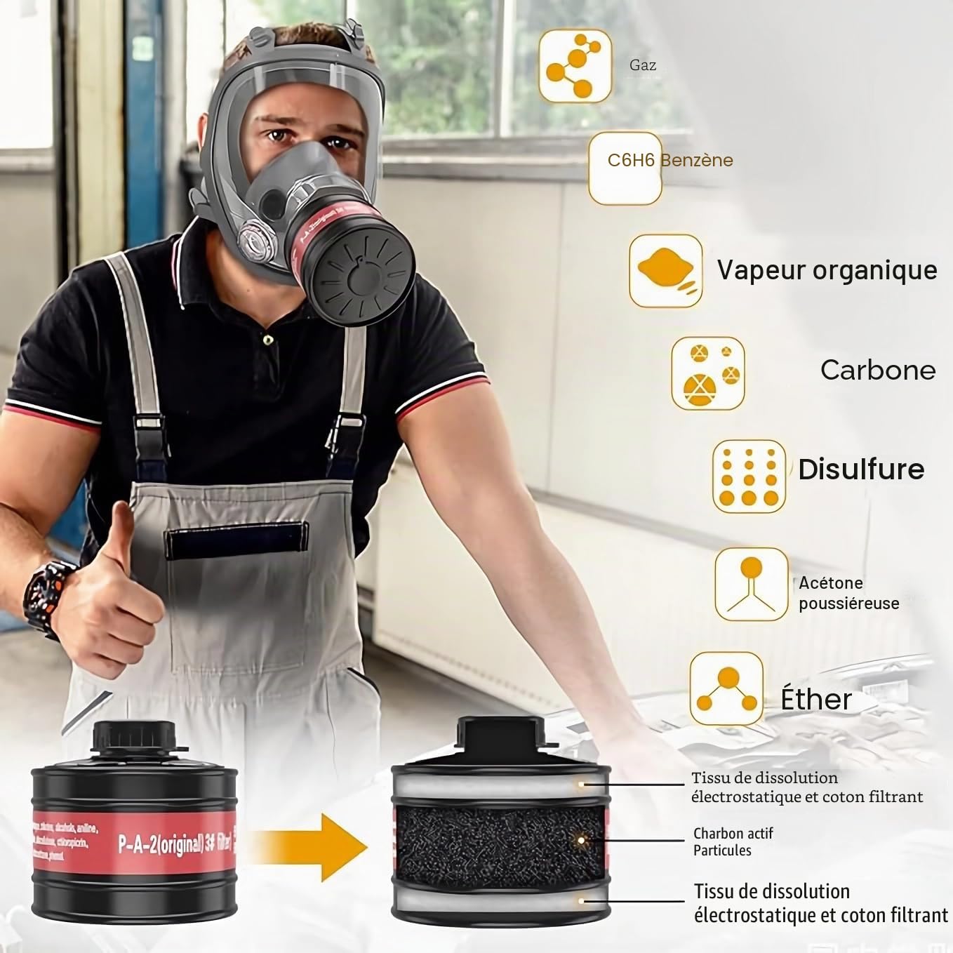 Masques à gaz réutilisables couvrant le visage entier utilisent des filtres à charbon actif de 40 mm, pour la peinture par pulvérisation, les pesticides, l’industrie chimique, la décoration