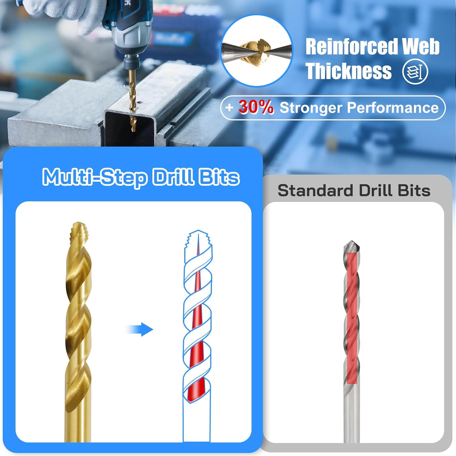 HIGHFIRE 30pcs Hex Shank Stepped Point Drill Bit Set, 1/16"-1/2" for Impact Drivers, Titanium Drill Bits for Metal, Steel & Acrylic - No Pilot Hole Needed - Industrial, MRO & DIY Use