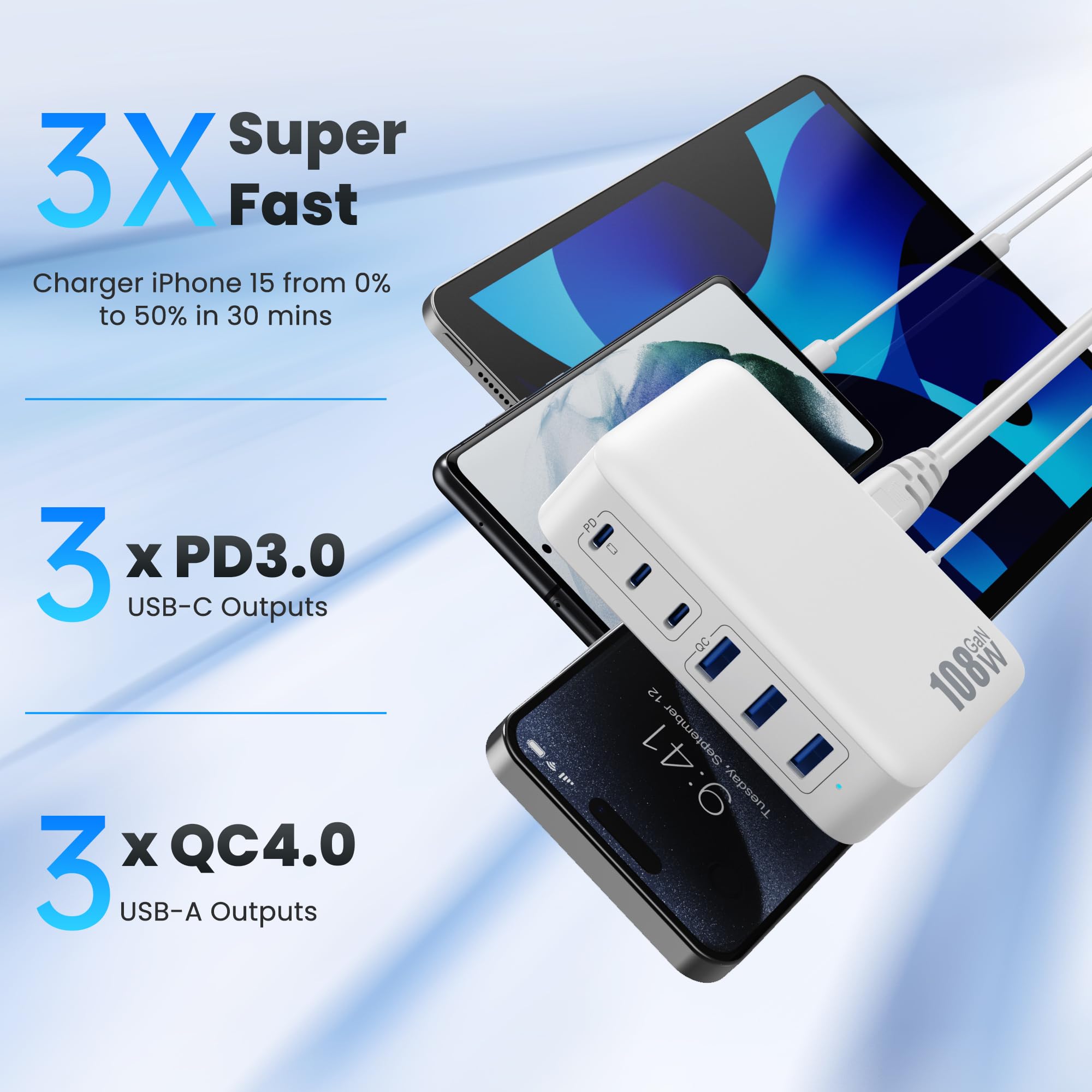 108W Caricatore USB C Multiplo, 6 Porte Alimentatore USB GaN III Stazione di Ricarica Rapida, Caricabatterie Multipla con 3 PD Tipo-C&3 QC Multipresa per iPhone iPad Samsung Huawei Switch ecc