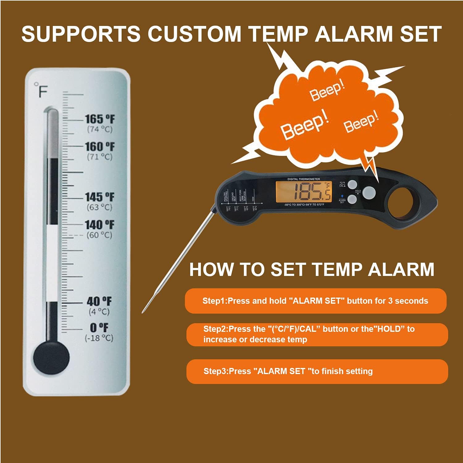 review Instant Read Meat Thermometer for Cooking, Fast & Precise Waterproof Digital Food Thermometer with Magnet, Backlight, Calibration and Foldable Probe for Deep Frying, Grill, BBQ, Kitchen or Outdoor