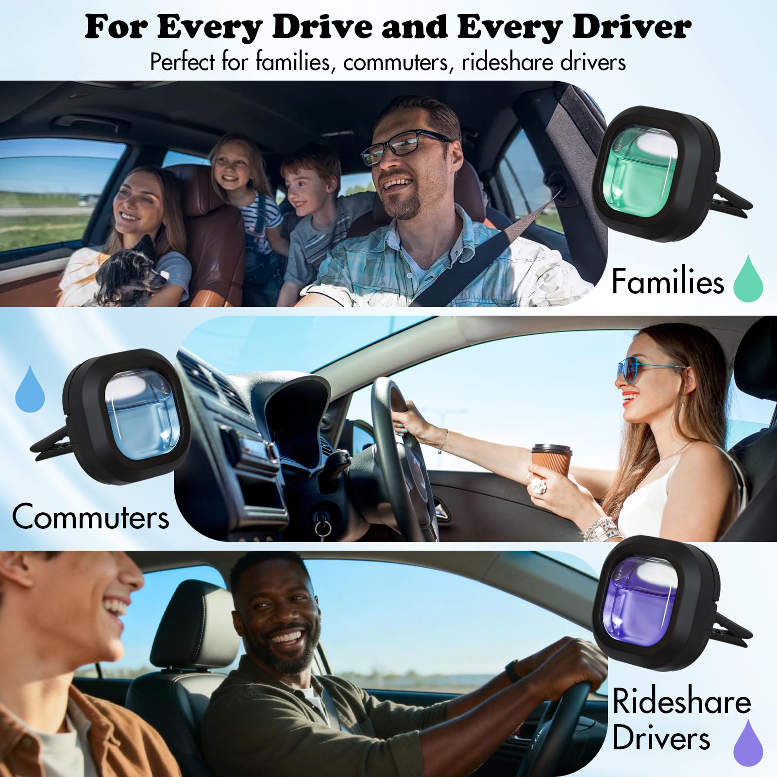 DERDUFT Car Air Freshener Vent Clip Kit – 3 Diffusers & 12 Refills, Long Lasting Car Fragrance for Daily Commute & Road Trips, Reusable Leakproof Vent Air Freshener, New Car, Lavender, Sea Breeze — view 6