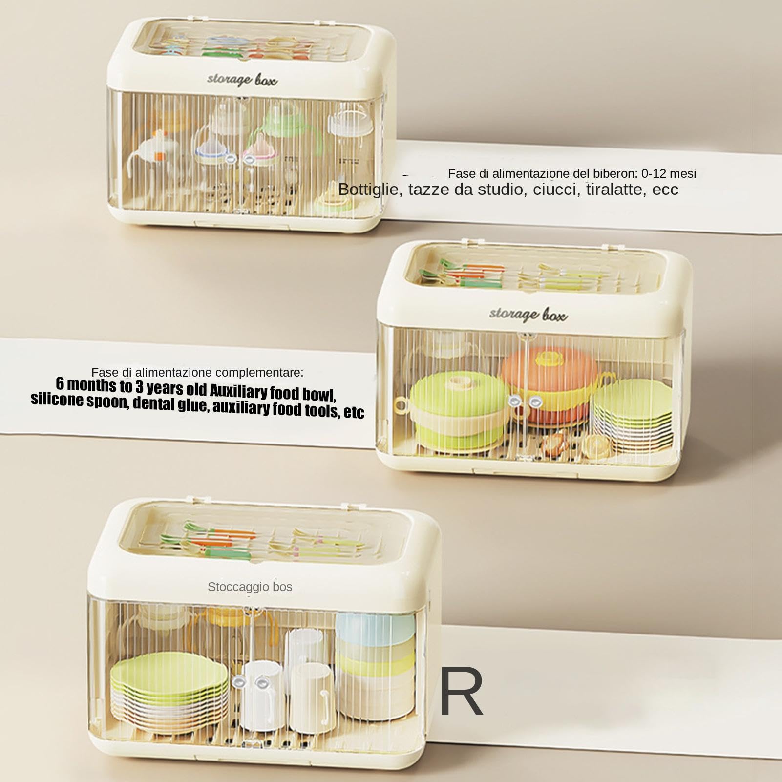 Portabiberon Igienico Con Coperchio - Contenitore Pratico Per Bottiglie E Accessori Neonato