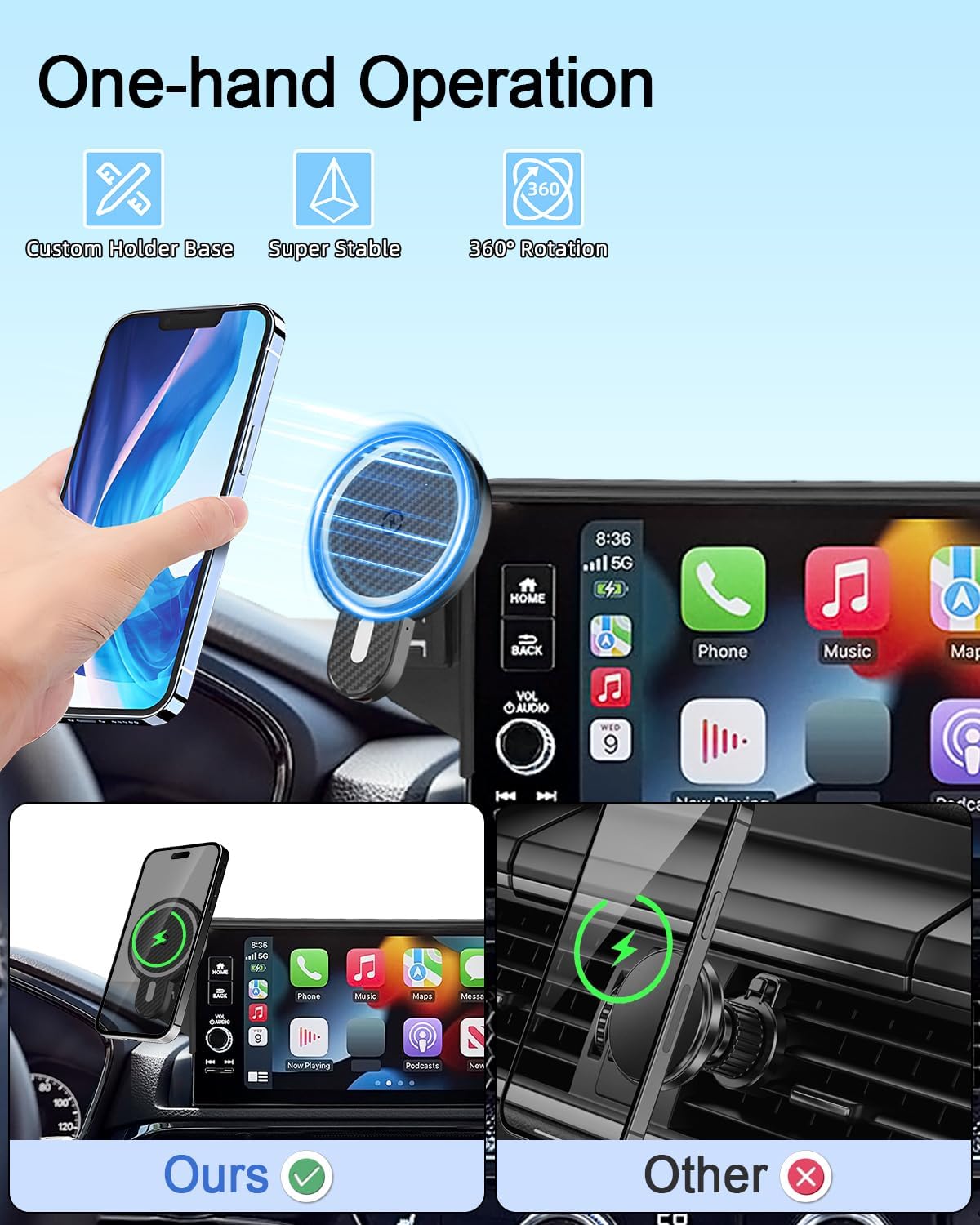 PZK Car Phone Mount for Honda HRV 2023-2026 /CRV 2023-2026/ Honda Pilot 2023-2026 Accessories 7/9-inch Screen 360° Rotation 15W Fast Wireless Charger HRV CRV Car Phone Holder Not Affect Air Vent
