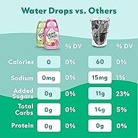 Vista 4 de SweetLeaf Water Flavoring Drops - Stevia Water Enhancer, Sugar Free, Zero Calorie Water Additive for Flavor, Contains Monk Fruit Extract, Gluten