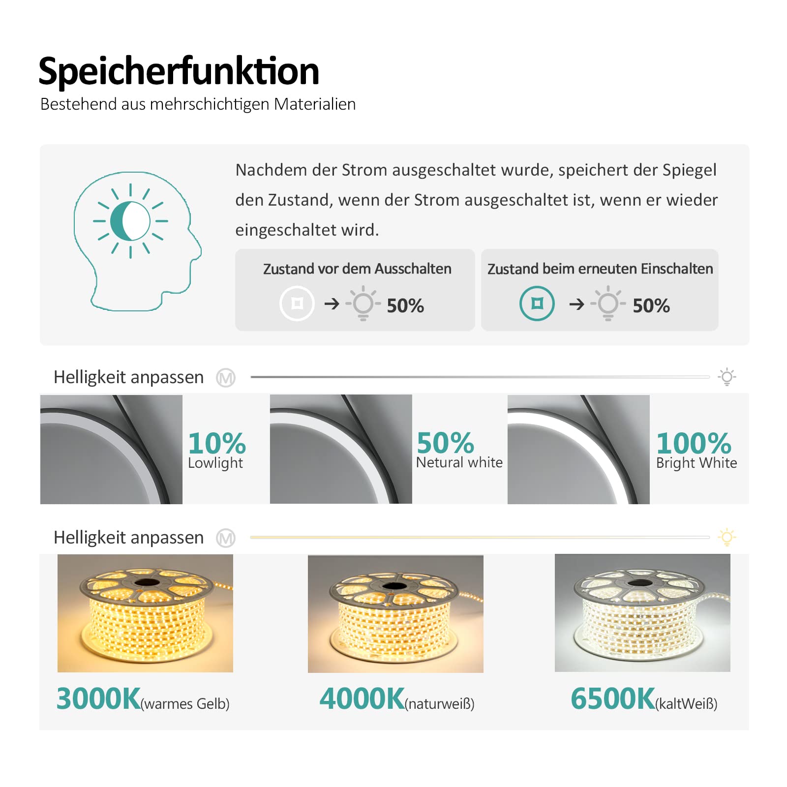 EMKE Badspiegel mit Beleuchtung rund 60cm Durchmesser, Badezimmerspiegel mit schwarzer Rahmen, 3 Lichtfarbe dimmbar, Speicherfunktion, Touch, 3 Stunden Auto-Abschaltung energiesparend wandspiegel