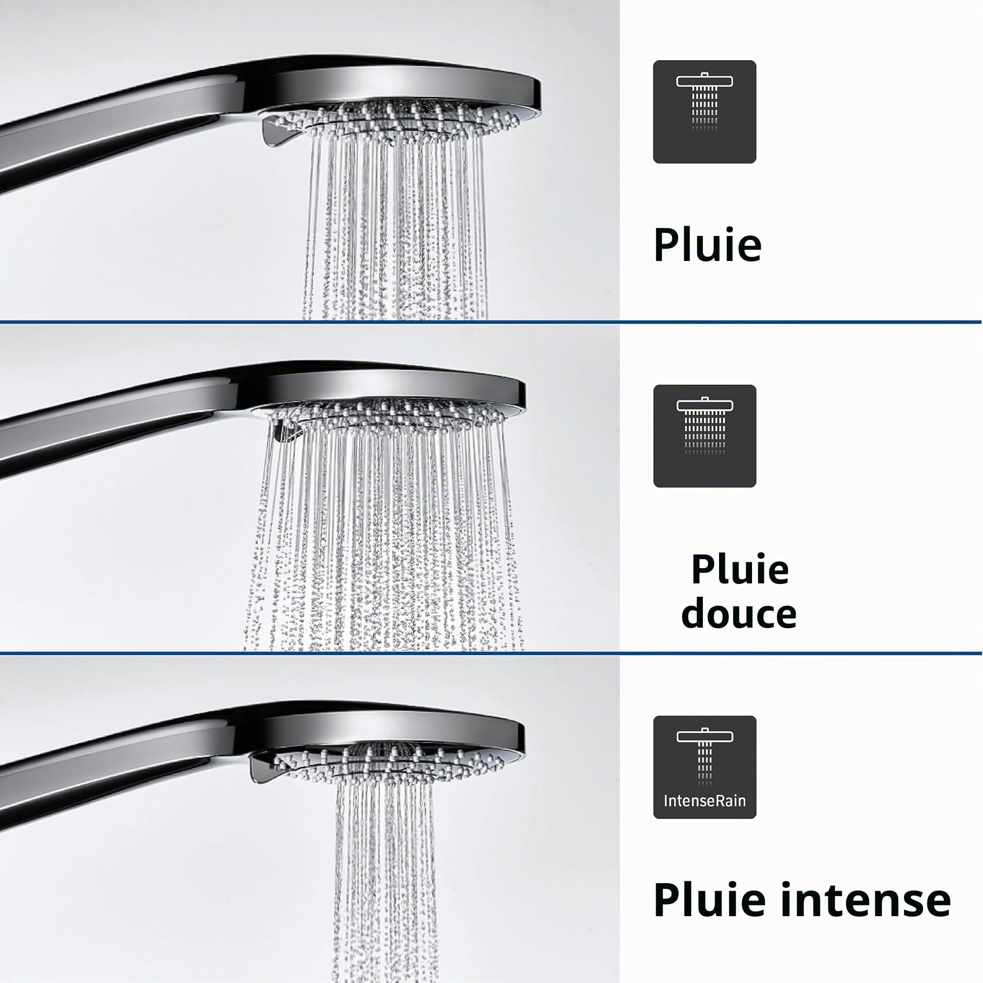 Système de douche Duravit, système de douche à économie d'eau, douche de tête avec 3 types de jets (Rain, Intense Rain, Soft Rain), réglable en angle, kit de douche facile à nettoyer, doré poli