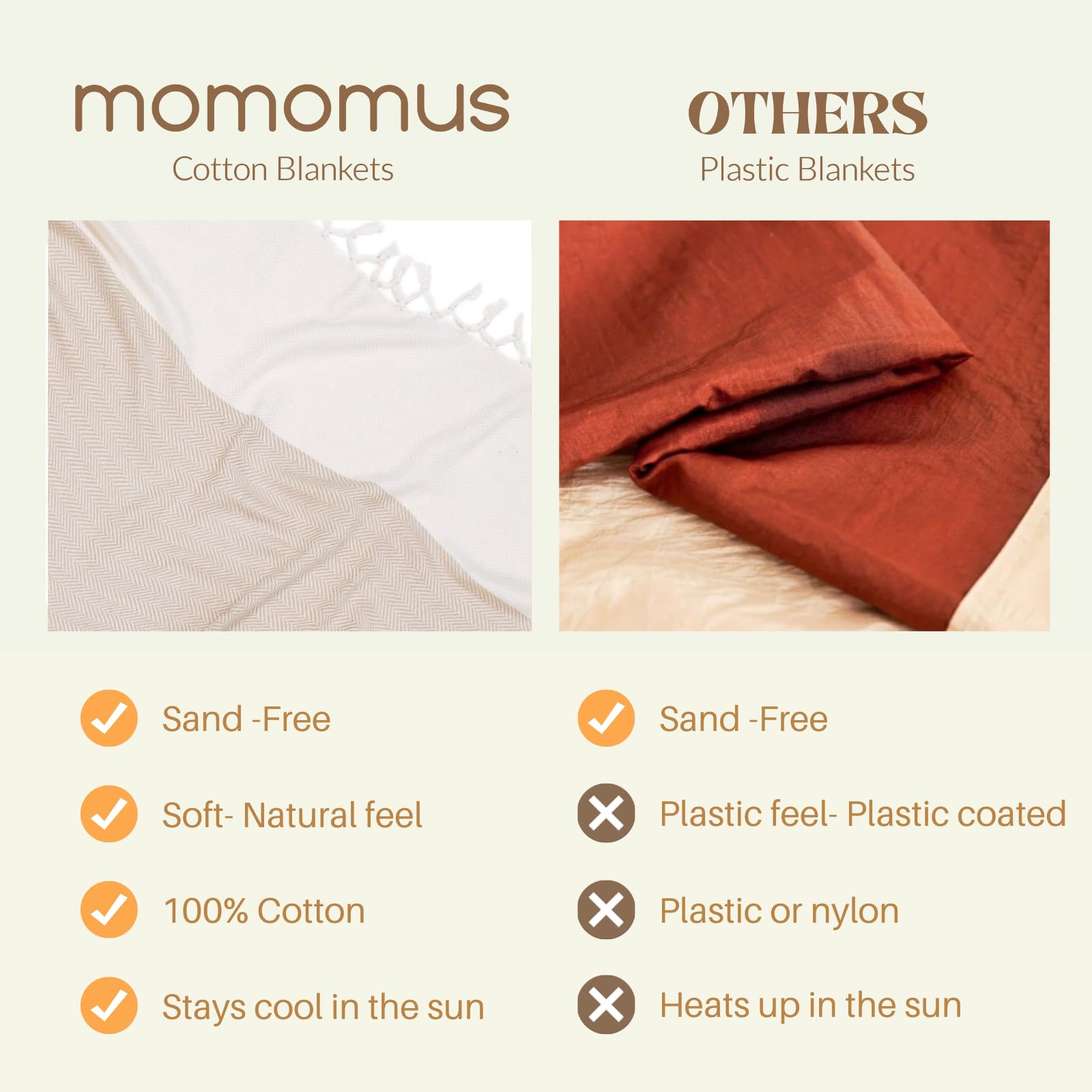 MOMOMUS Grande Serviette de Plage Anti-Sable Style Fouta XXL - 100% Coton, Douce et Légère - Couverture ou Tapis de Plage Grand Format, idéale pour Pique-Nique et Piscine - Beige, 200 x 220 cm