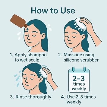 Coal Tar Scalp Shampoo 150ml Pack of 2 | Dry Itchy Scalp Treatment with Silicone Scalp Scrubber | Soothes Psoriasis, Dandruff & Seborrheic Dermatitis (2)