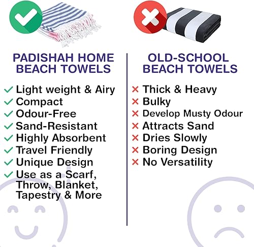 Miniatura 7 de Juego de 4 toallas de playa turcas de gran tamaño de 38 x 71 pulgadas, 100% algodón turco, ligeras, sin arena, de secado rápido, toallas de baño