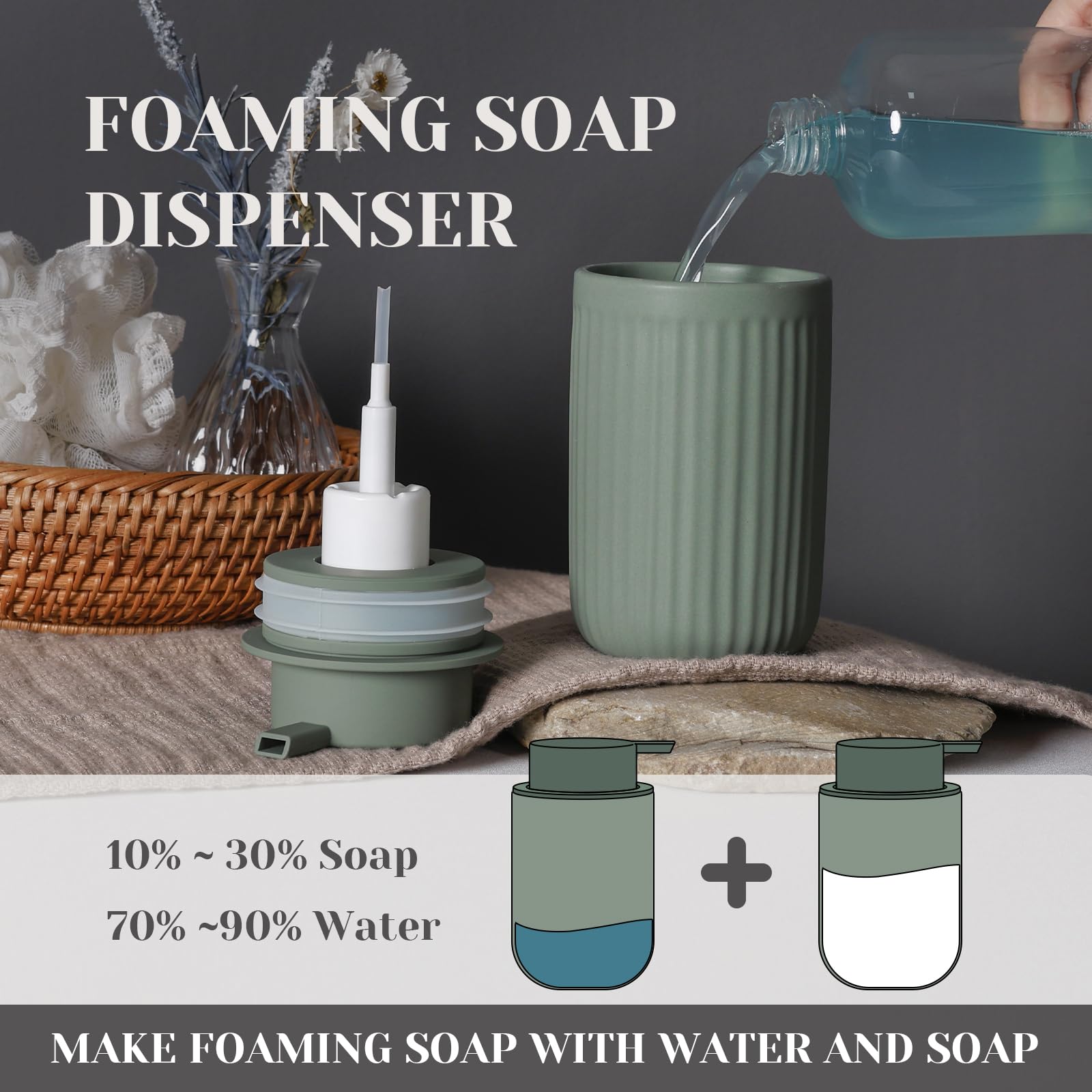 INGOFIN Dispensador de jabón espumoso de cerámica, dispensador de jabón de manos de espuma verde mate de 12 onzas, dispensador de jabón de cerámica moderno con bomba para cocina