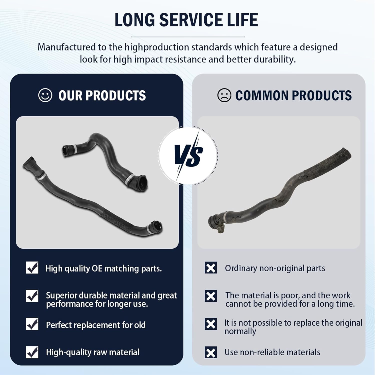 Upper and Lower Radiator Coolant Hose Set Fits X3 G01 2018-2019,X4 G02 2019, Replace 17127535529, 17127535531