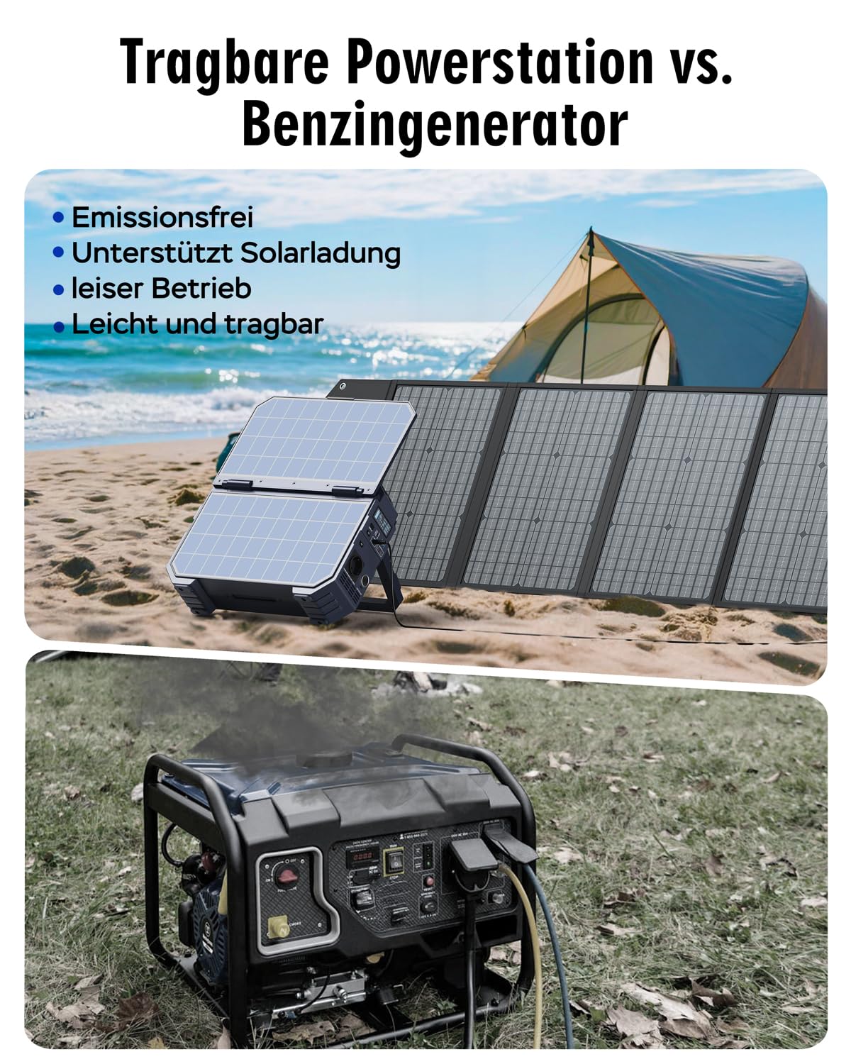 BROWEY Tragbare Power Station 1024Wh 1600W (3200W Spitze) mit integriertem 40W Solarpanel, 100W USB-C PD Ein-/Ausgang, Solar Generator mit LiFePO4 Batterie für Camping, Wohnmobil & Stromausfall