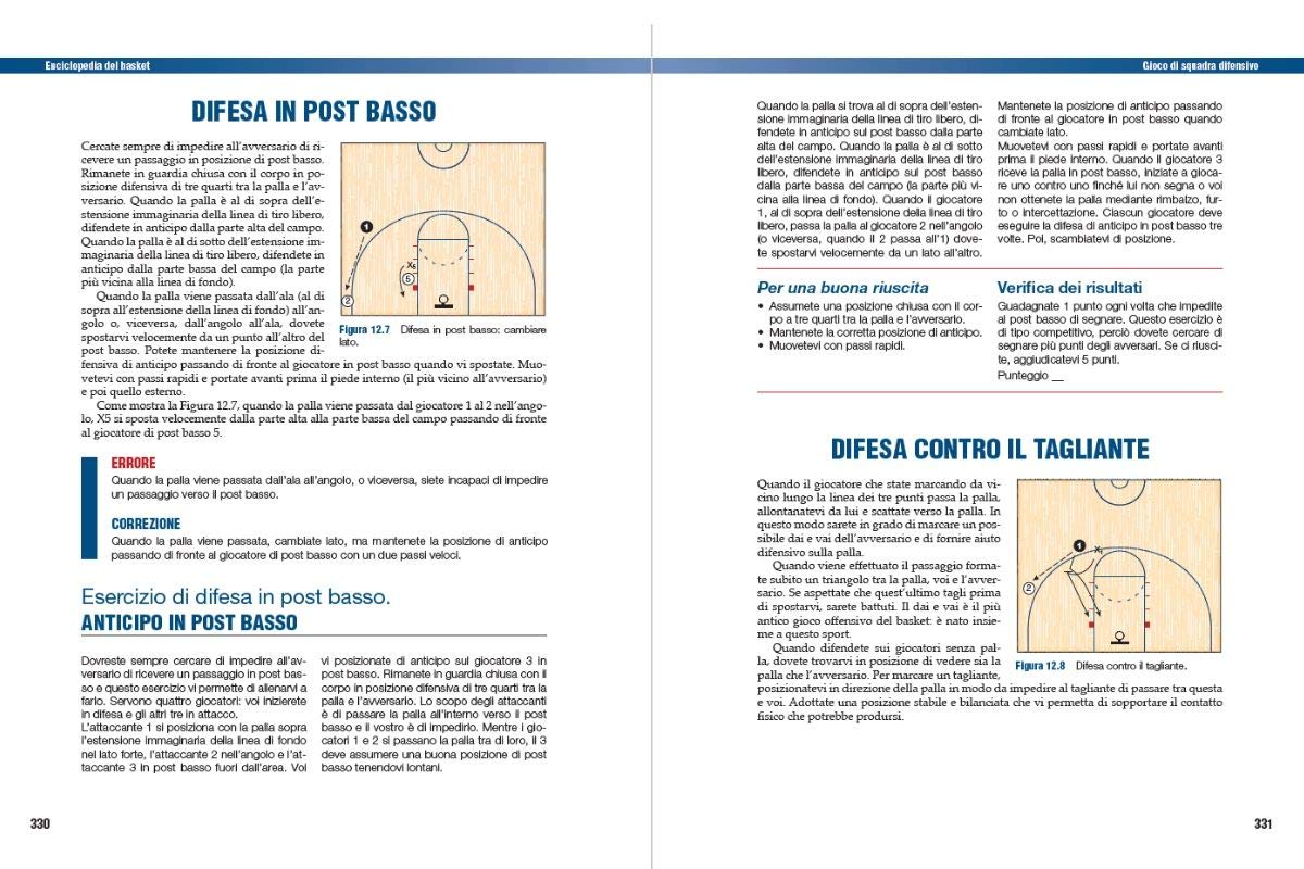Enciclopedia del basket. Allenarsi al successo