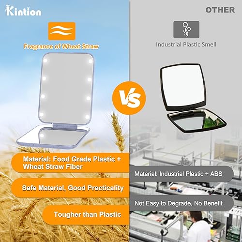 Miniatura 4 de Kintion - Espejo de bolsillo de paja de trigo, espejo de viaje con aumento 1X/3X para bolsa, espejo de fibra de plástico iluminado, de mano