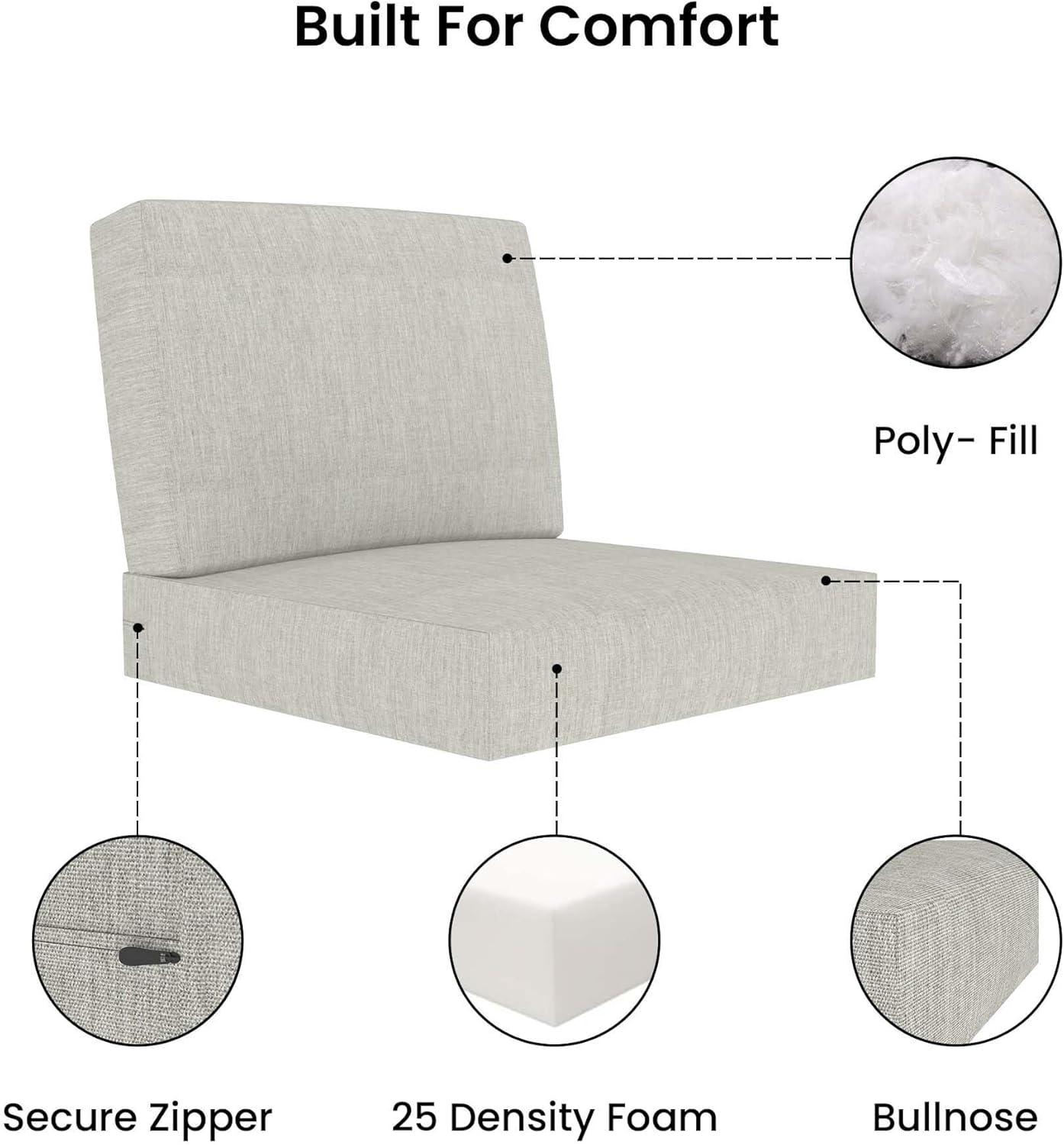 Covers & All Sunbrella Outdoor Deep Seat Cushion Set, 25" x 25.5" Deep Seat & Back Cushions, 5" Thick Foam Patio Cushions with Water-Repllent & UV Fade Resistant Covers, Patio Furniture Chair Cushions