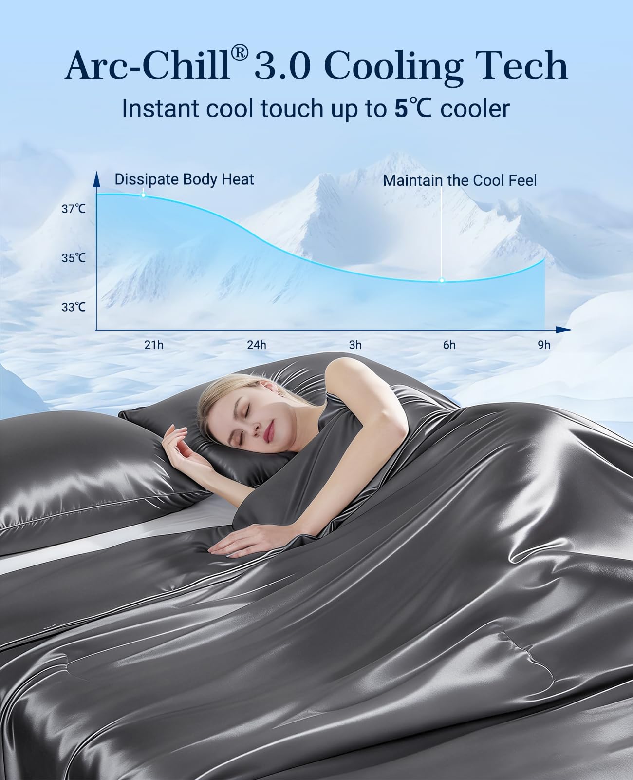 Elegear Trapunta Rinfrescante per Dormienti Nudi o Sudori Notturni,Q-Max 0.5 Piumino in Fibra Fresca Estiva Arc-Chill 3.0 Piumino Estivo Rinfrescante, Traspirante e Morbido, 150x200cm Grigio Scuro