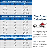 Vista 9 de Stanbroil - Cristal para fuego de chimenea, lugar para fogatas.
