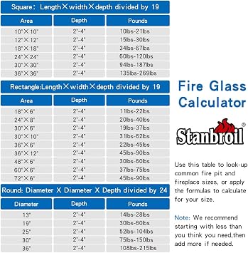 Stanbroil 10-Pound Blended Fire Glass Beads - 1/2 inch Fire Glass Drops Blended Caribbean Blue, Crystal Ice, Caramel Luster for Indoor and Outdoor Gas Fire Pits and Fireplaces | Blended Caribbean Blue, Crystal Ice, Caramel Luster Glass Drops for Indoor and Outdoor Gas Fire Pits and Fireplaces