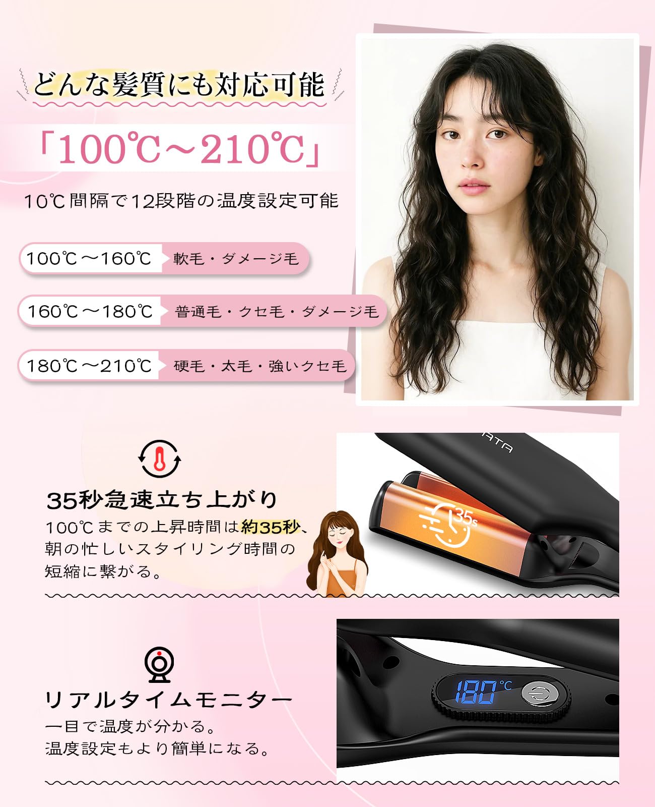 Amazon | BAYATA ウェーブアイロン コテ 32mm ヘアアイロン ワッフル