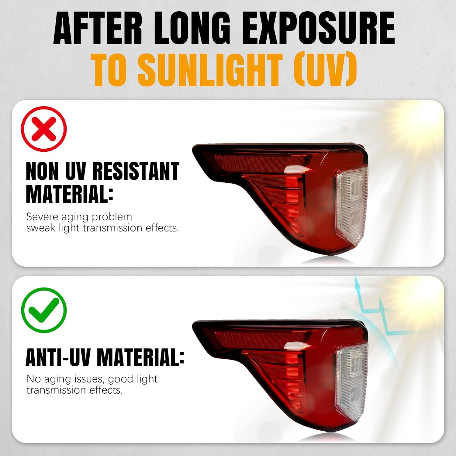 Left LED Tail Light Assembly For 2020 2021 2022 2023 Ford Explorer XLT/Limited/Platinum/King Ranch Rear Brake Lamp Driver Side USA Type Taillight